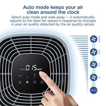 Clorox Air Purifiers with HEPA Filter for Large Rooms