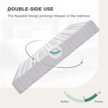 Novilla King Size 12" Memory Foam Mattress - Exceptional Comfort