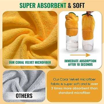 Cuddlesphere Super Absorbent Dog Bath Towel & Drying Gloves