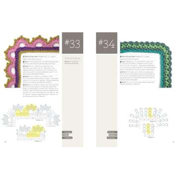 Every Which Way Crochet Borders: 139 Patterns for Customized Edgings