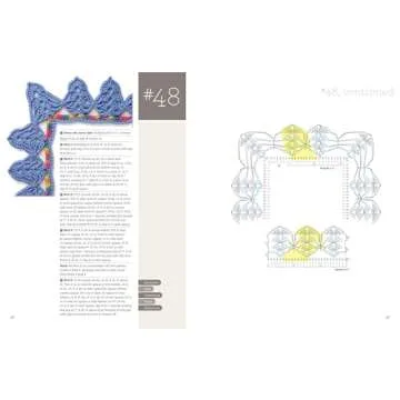 Every Which Way Crochet Borders: 139 Patterns for Customized Edgings