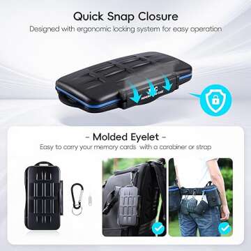 JJC Memory Card Case for 6 Cfast Compact Flash Cards, 12 SD Cards & 18 Micro SD Cards, Water-Resistant SD CF Card Holder with A Free Carabiner