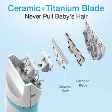 Baby Hair Clippers - Electric Hair Trimmer with 3 Heads & 3 Guide Combs, Quiet & Professional, Rechargeable Waterproof Cordless Haircut Kit for Kids Infants Men and Women (AZURE)