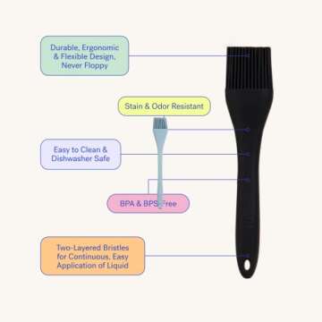 GIR: Get It Right Silicone Basting Brush for Cooking, Grilling, and Baking - Heat Resistant BBQ, Tur...