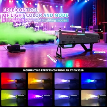 1500W Smoke Gun for Party, Handheld Fog Machine Cannon with LED Lights, Perfect for Spooky Halloween...
