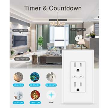GHome Smart in-Wall Outlet, Home Wi-Fi Outlet Works with Alexa Google Assistant, Energy Monitor, APP Control, FCC Certified, Surge Protection Tamper-Resistant Wall Receptacle, 2.4GHz Wi-Fi Only, 15A