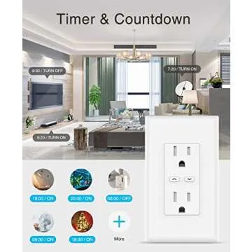 GHome Smart in-Wall Outlet, Home Wi-Fi Outlet Works with Alexa Google Assistant, Energy Monitor, APP Control, FCC Certified, Surge Protection Tamper-Resistant Wall Receptacle, 2.4GHz Wi-Fi Only, 15A