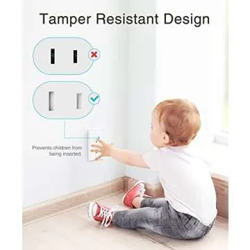 GHome Smart in-Wall Outlet, Home Wi-Fi Outlet Works with Alexa Google Assistant, Energy Monitor, APP Control, FCC Certified, Surge Protection Tamper-Resistant Wall Receptacle, 2.4GHz Wi-Fi Only, 15A