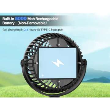 GRANDFAST Rechargeable Golf Cart Fan Compatible with EZGO Club Car Yamaha Clip on Fan with Flexible Tripod, 360° Rotatable, 20Hrs Work, 3 Speed Battery Operated Fan for Golf Cart Push Cart