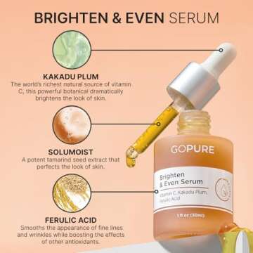 GOPURE Skincare Essentials Set for Hydration and Firming