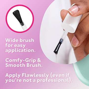 Eternal Pastel Nail Polish Sets for Women (CANDY PASTELS) - Pastel Nail Polish Set for Girls - Long Lasting & Quick Dry Nail Polish Set for Home DIY Manicure Pedicure - Made in USA, 13.5mL (Set of 5)