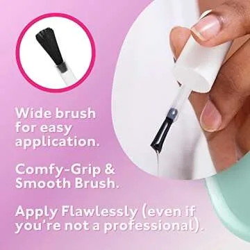 Eternal Pastel Nail Polish Sets for Women (CANDY PASTELS) - Pastel Nail Polish Set for Girls - Long Lasting & Quick Dry Nail Polish Set for Home DIY Manicure Pedicure - Made in USA, 13.5mL (Set of 5)