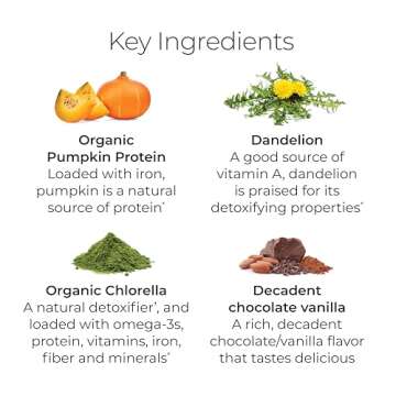 Hush & Hush PlantYourDay, Vegan Super Greens with Pea Protein Powder Contains Broccoli, Fiber, Magnesium, Folic Acid, Cinnamon, Psyllium Husk Powder, Prebiotics and Probiotics, Gluten Free - 14.18 oz