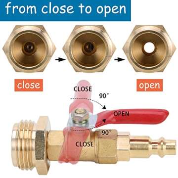 RV Winterize Blowout Adapter Kit - 1/4" Male Quick Connect Plug and 3/4" Male GHT Thread, Wintering ...