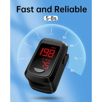 Mini Pulse Oximeter for SpO2 & Heart Rate Monitoring