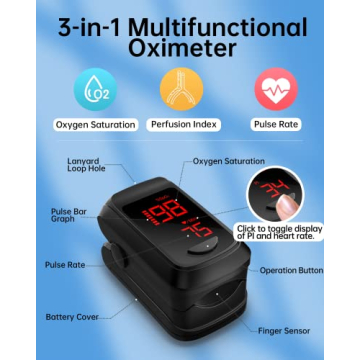 Mini Pulse Oximeter for SpO2 & Heart Rate Monitoring