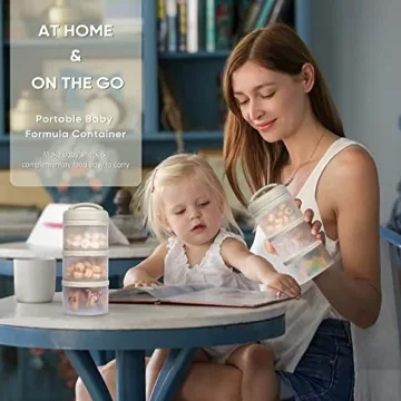 Termichy Stackable Formula Dispenser Portable BPA-Free