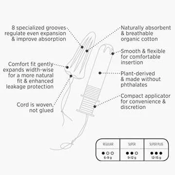 The Honest Company Organic Cotton Tampons with Plant-Based Compact Applicator | Super | Hypoallergenic & Breathable | GOTS-Certified Organic Cotton | Feminine Hygiene Products | 16 Count