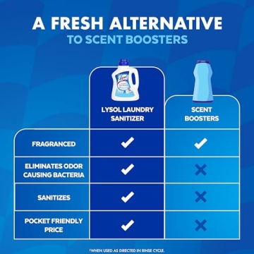 Lysol Laundry Sanitizer Eliminates Odors and Kills Germs