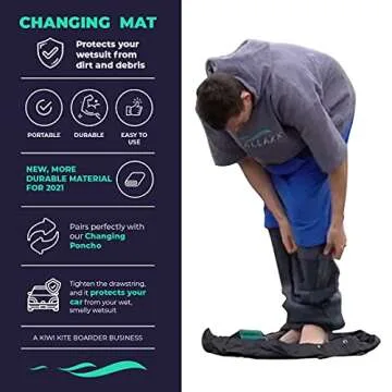 Parallaxx Wetsuit Changing Mat for Swimming, Dry bags Waterproof, Surfing Accessories for Kayakers, and Outdoor Adventures - Wet Bag For Swimsuit - Durable Waterproof Beach bag- Keeps Your Car Clean
