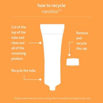 INDEED LABS Nanoblur Instant Skin Blurring Cream, Visible Pore Minimizer and Wrinkle Reducer Facial Primer