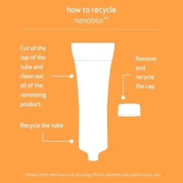 INDEED LABS Nanoblur Instant Skin Blurring Cream, Visible Pore Minimizer and Wrinkle Reducer Facial Primer