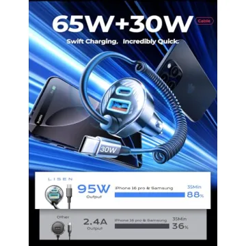 LISEN 65W Fast Charging USB-C Car Charger for iPhone 16/15