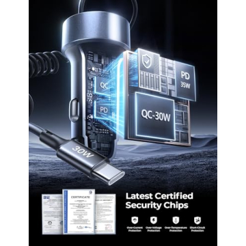 LISEN 65W Fast Charging USB-C Car Charger for iPhone 16/15