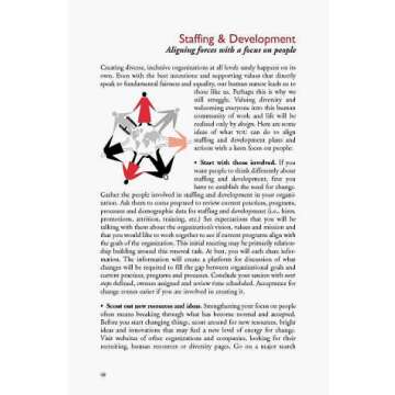 Acceptance: Developing Support for Change for Diversity