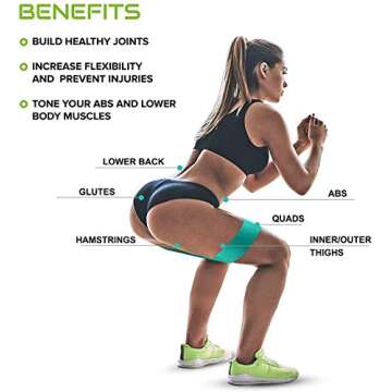 Resistance Bands for Legs and Butt, Non Slip Booty Bands Exercise Bands Set Workout Bands Resistance Loop Bands with 3 Resistance Levels Women Sports Fitness Band for Squat Glute Hip Training