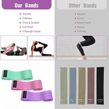 Resistance Bands for Legs and Butt, Non Slip Booty Bands Exercise Bands Set Workout Bands Resistance Loop Bands with 3 Resistance Levels Women Sports Fitness Band for Squat Glute Hip Training