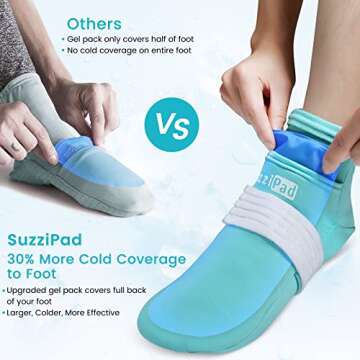 SuzziPad Cold Therapy Socks & Hand Ice Pack, Cooling Gloves for Chemotherapy, Chemo Care Package for Women and Men, S/M