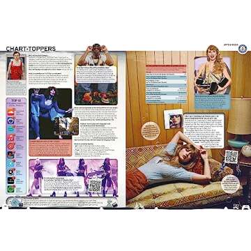 Guinness World Records 2024