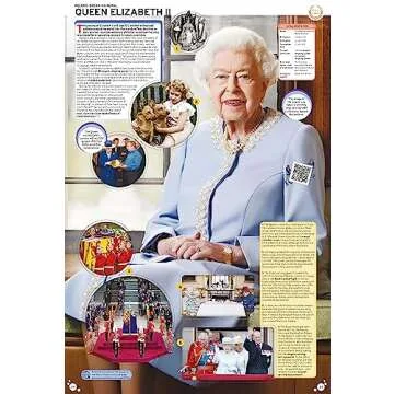 Guinness World Records 2024