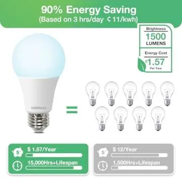 DEGNJU 100W Equivalent A19 5000K Daylight LED Light Bulbs, 1500 Lumens, E26 Base, Non-Dimmable, 13W Bright White for Bedroom Home Office, 3 Pack