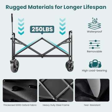 SMUG Collapsible Wagon Cart for Shopping and Outdoor Use