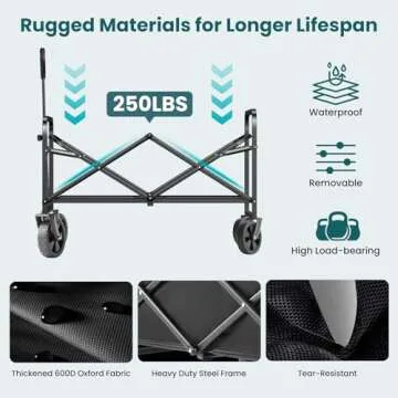 SMUG Collapsible Wagon Cart for Shopping and Outdoor Use