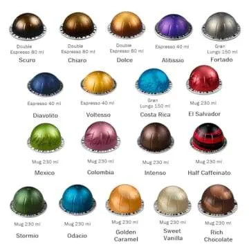 NATIVO HARVEST Vertuo Line Capsules Pods Variety Discover The Perfect Blend Premium Coffee & Espresso Capsules Pods Pack Total 18 Coffee Mix Capsules Pods BULK with Spoon