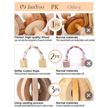 JanYoo 7Pcs Natural Rabbit Chew Toys for Healthy Teeth