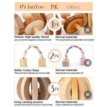 JanYoo 7Pcs Natural Rabbit Chew Toys for Healthy Teeth