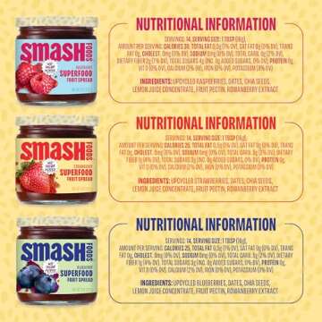 Chia Smash Jam, Variety 3-Pack Classics | No Sugar Added, Naturally Sweet Jelly | Keto Friendly, Low Calorie, Low Carb | Non GMO, Upcycled, Vegan, Plant Based, Paleo | Strawberry, Raspberry, Blueberry