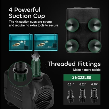 GROWNEER 550GPH Ultra Quiet Submersible Pump for All