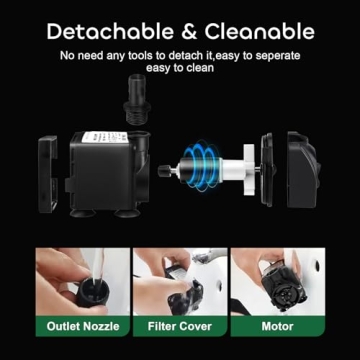 GROWNEER 550GPH Ultra Quiet Submersible Pump for All