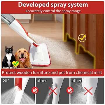 Mops for Floor Cleaning Wet Spray Mop with 14 oz Refillable Bottle and 2 Washable Microfiber Pads Ho...