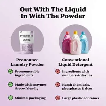 Pronounce Laundry Detergent Powder Alternative | Earth-Derived Ingredients, Eco-Friendly, Safer for Sensitive Skin, Eczema, and Babies. Stain + Smell Fighting. HE Safe (Lavender, 120 Loads).