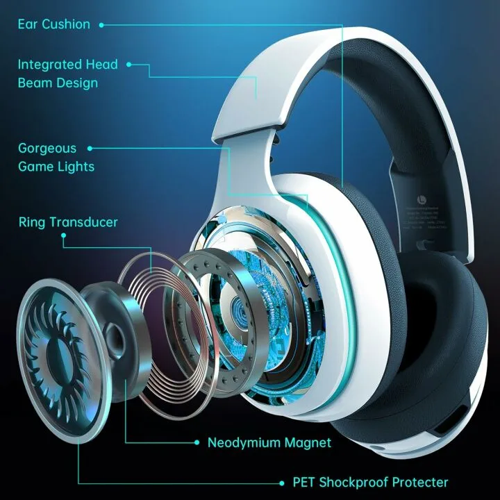 Wireless Gaming Headset with Noise Canceling Mic
