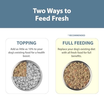 Just Food For Dogs Human Grade Dog Food - Lamb & Brown Rice