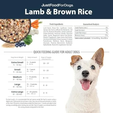 Just Food For Dogs Human Grade Dog Food - Lamb & Brown Rice