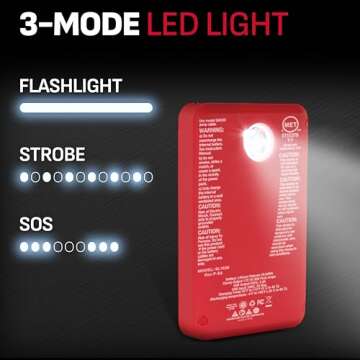 Schumacher Electric Lithium Jump Starter - Compact 3-in-1 Power Pack