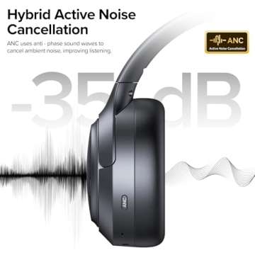 TAGRY Hybrid Active Noise Cancelling Headphones 120Hrs Playtime ENC Clear Call Mic Over Ear Wireless...